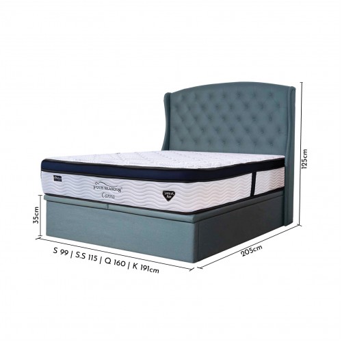Bed Frames