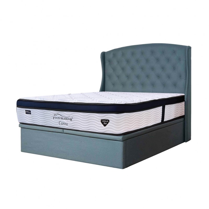 Bed Frames