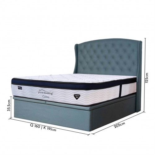 Bed Frames