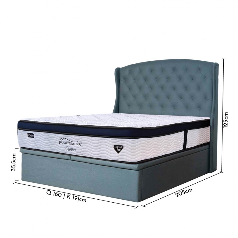 Bed Frames