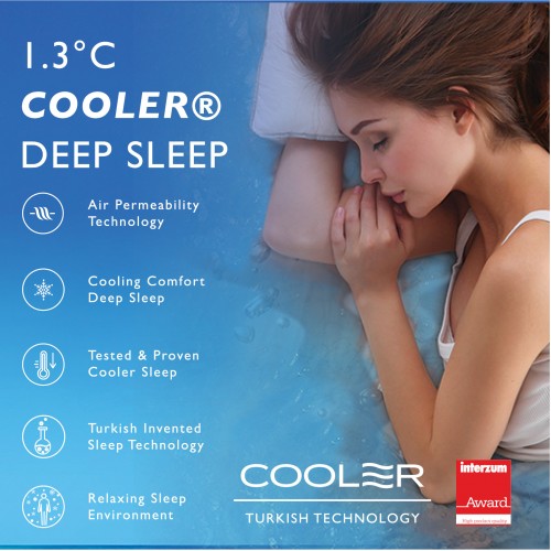 BEST MATTRESS IN SINGAPORE FOR COMFORT & SUPPORT