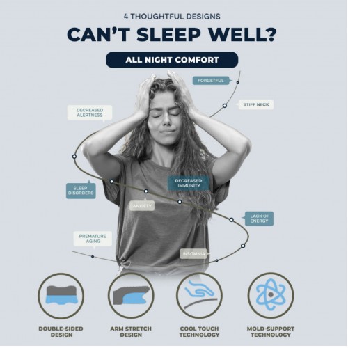 BEST MATTRESS IN SINGAPORE FOR COMFORT & SUPPORT