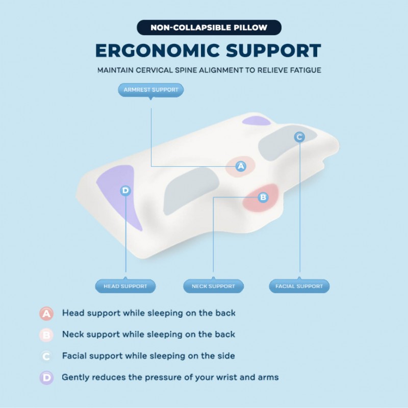 BEST MATTRESS IN SINGAPORE FOR COMFORT & SUPPORT