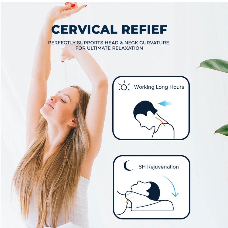 BEST MATTRESS IN SINGAPORE FOR COMFORT & SUPPORT