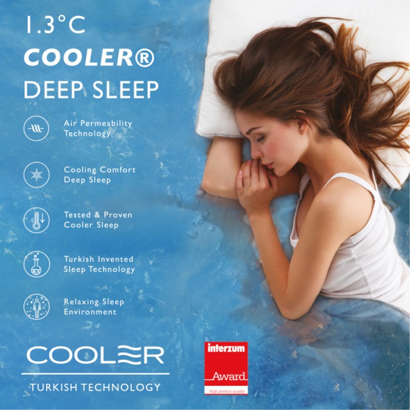 BEST MATTRESS IN SINGAPORE FOR COMFORT & SUPPORT