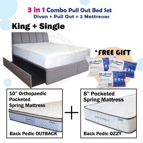 Bed Frames