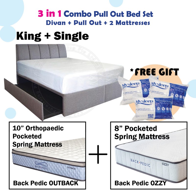 Bed Frames