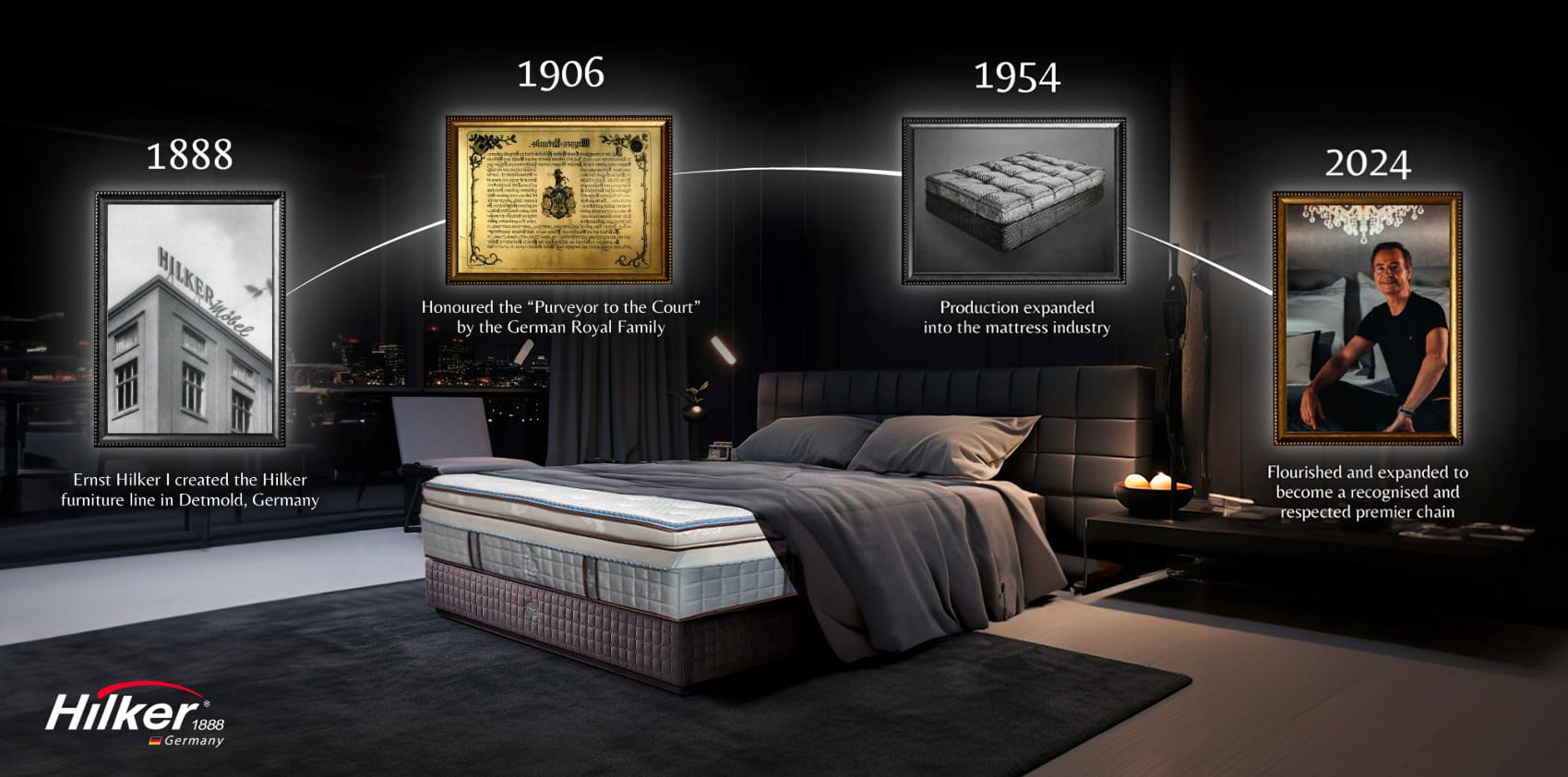 Hilker Mattress Layer-06